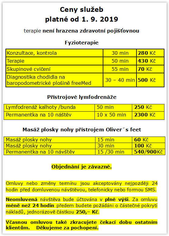 Ceny služeb